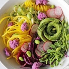 7 Things That Might Happen If You Try an Elimination Diet 7 Things That Might Happen If You Try an Elimination Diet