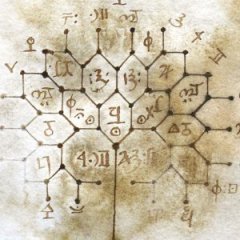 Secret Codes We Still Haven't Cracked Yet Secret Codes We Still Haven't Cracked Yet