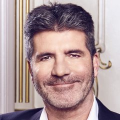 Proof 'America's Got Talent' is Totally Fake