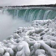 Here's What Niagara Falls Looks Like Right Now Here's What Niagara Falls Looks Like Right Now