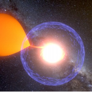 Astronomers Observed a Nova Explosion For The First Time - ZergNet