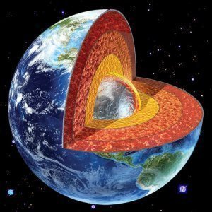 Incredible Lesser Known Facts About the Earth's Inner Core - ZergNet