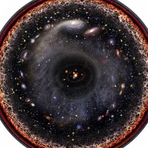 Here's the Entire Observable Universe in One Image - ZergNet